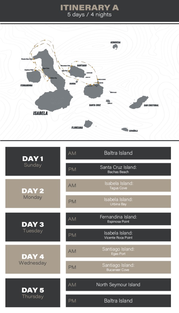 Hermes Galapagos Luxury Cruise Itinerary A