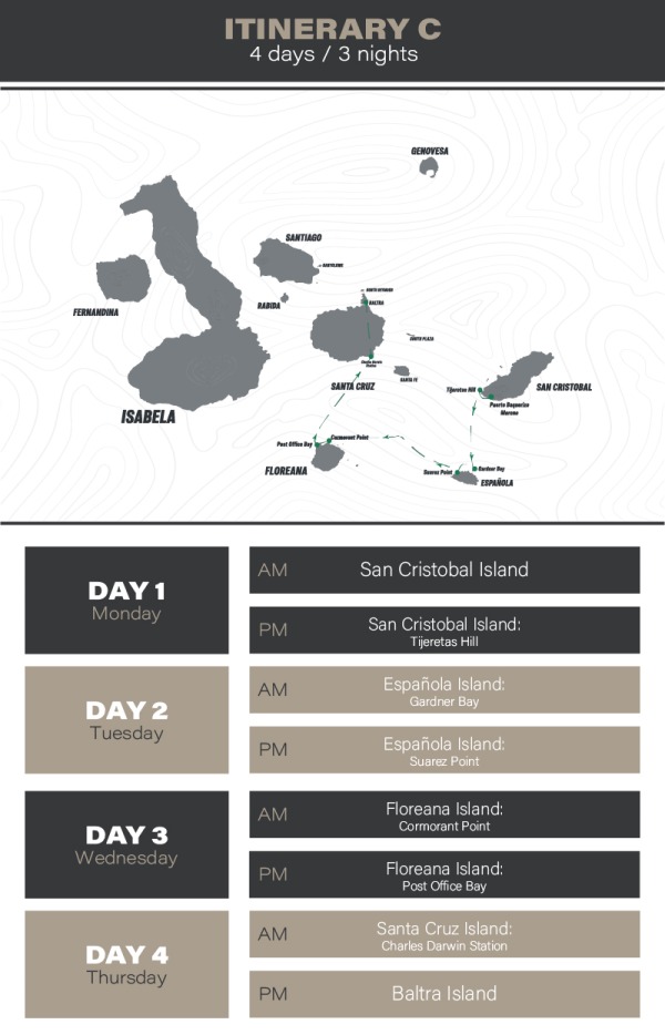 Hermes Galapagos Luxury Cruise Itinerary C
