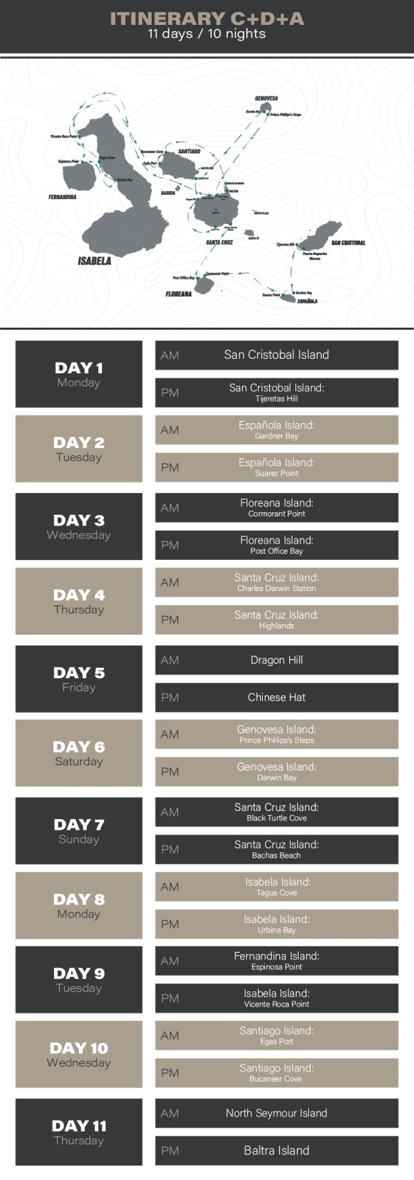 Hermes Galapagos Luxury Cruise Itinerary A + Itinerary D + Itinerary C