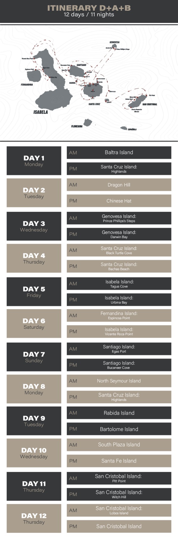 Hermes Galapagos Luxury Cruise Itinerary A + Itinerary B + Itinerary D