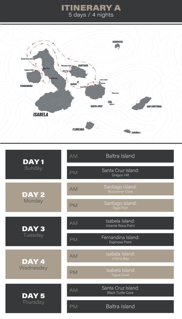 Monserrat Yacht Itinerary A