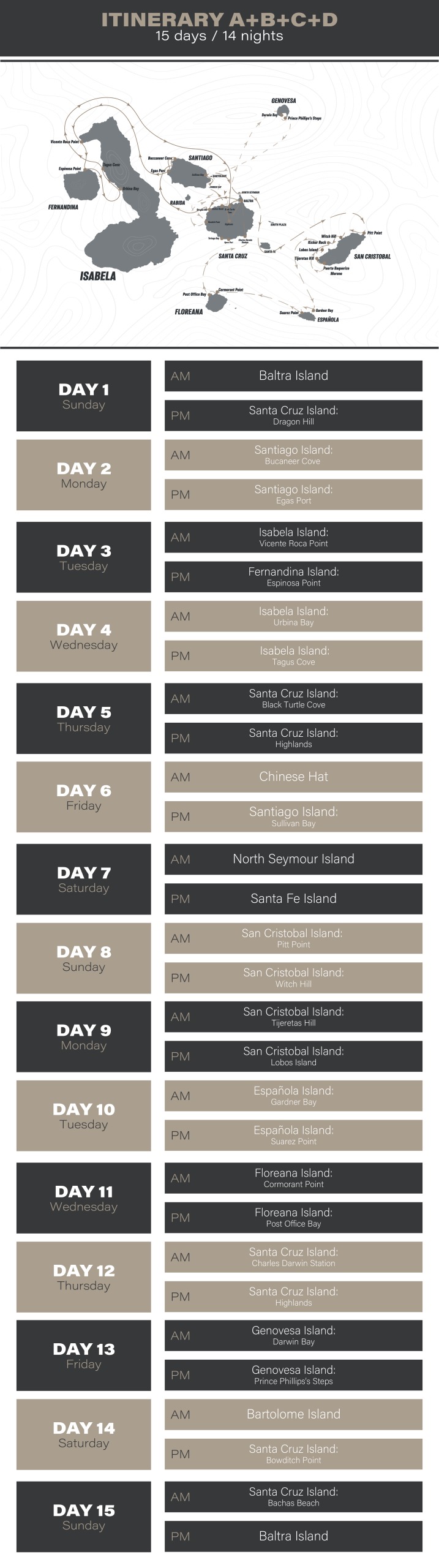 Monserrat Yacht Itinerary A + Itinerary B + Itinerary C + Itinerary D