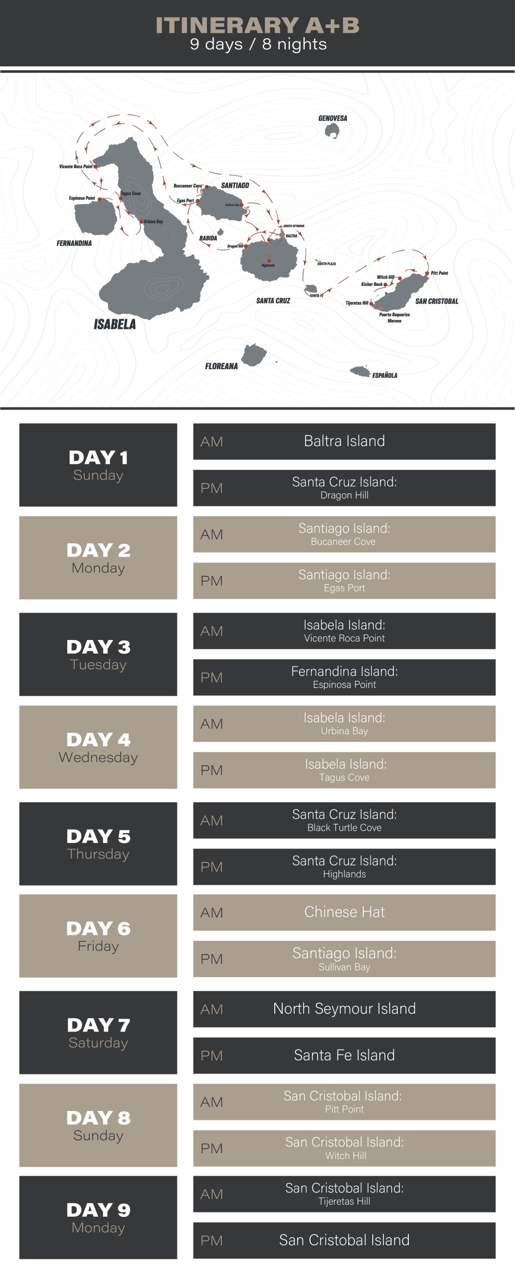 Monserrat Yacht Itinerary A + Itinerary B