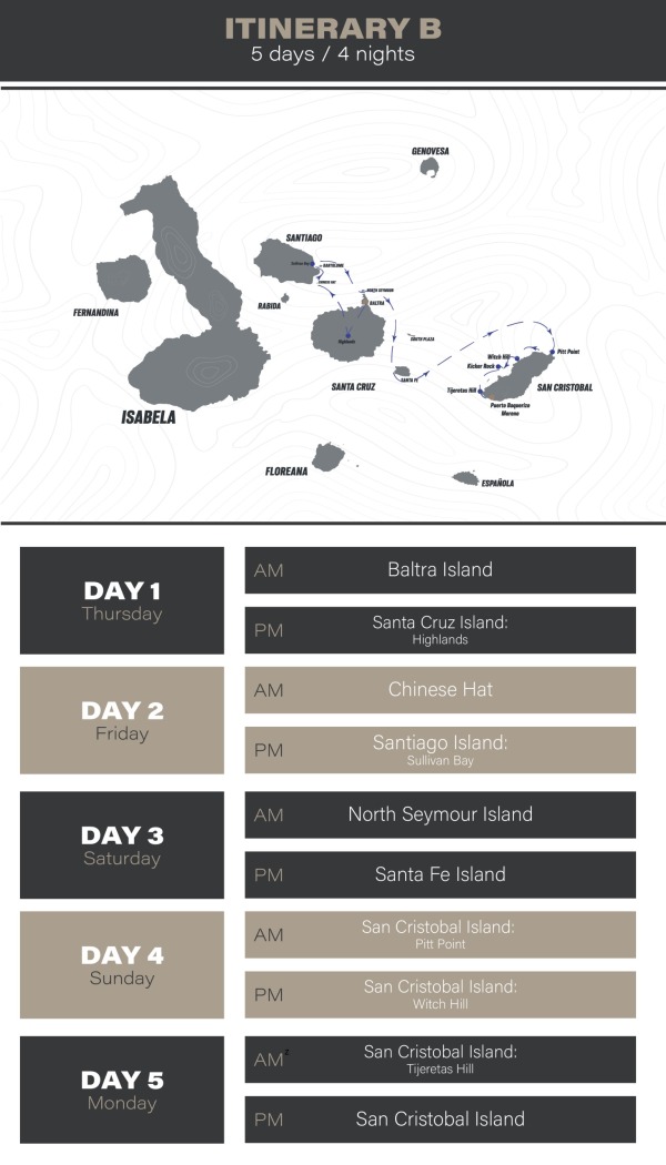 Monserrat Yacht Itinerary B