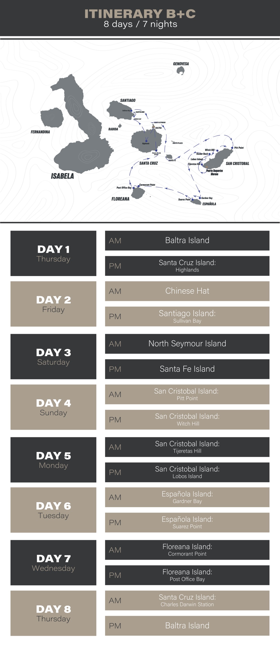 Monserrat Yacht Itinerary B + Itinerary C