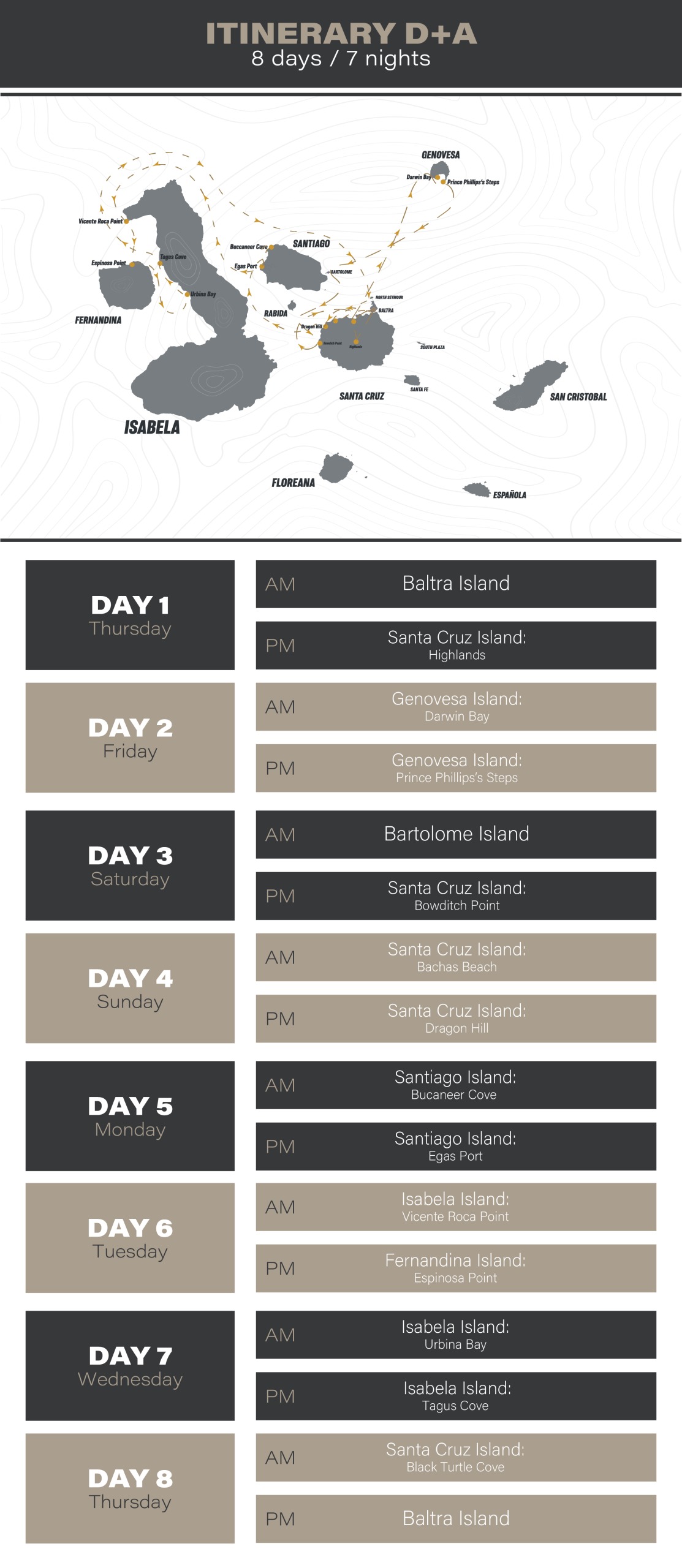 Monserrat Yacht Itinerary D + Itinerary A