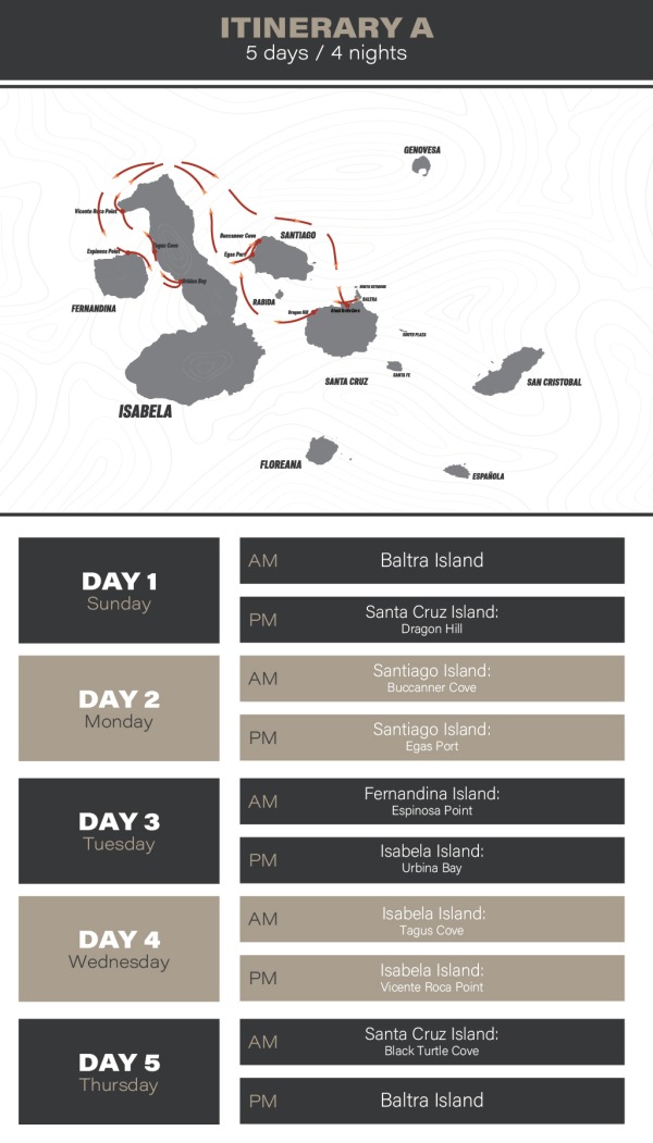Monserrat Yacht Itinerary A