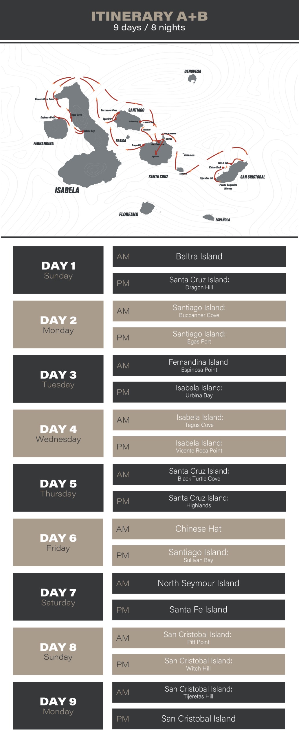 monserrat yacht itinerary AB 1033x2560 1