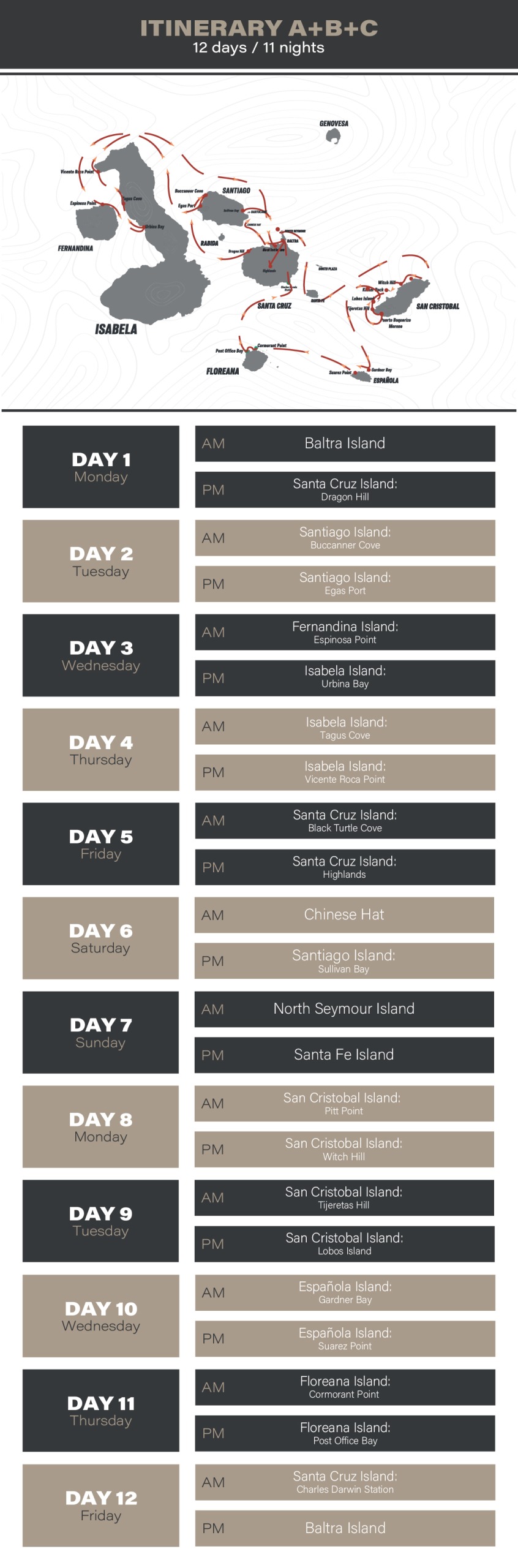 monserrat yacht itinerary ABC 846x2560 2