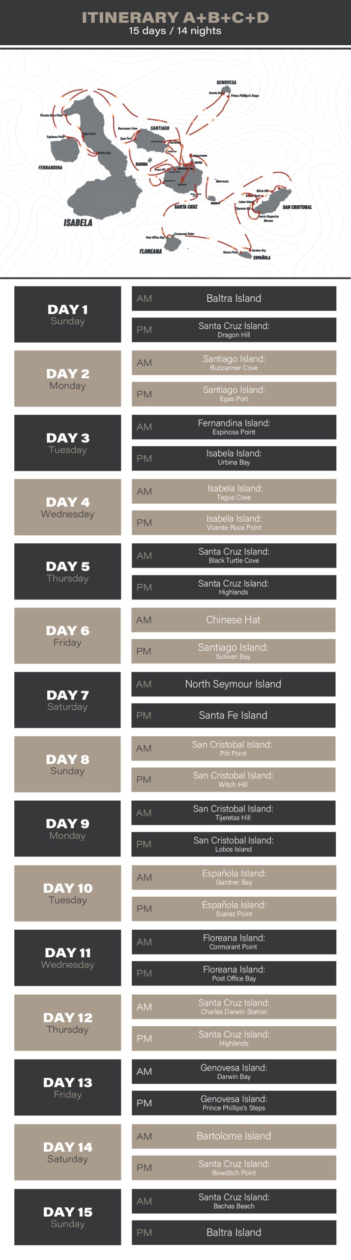 monserrat yacht itinerary ABCD 846x2560 1