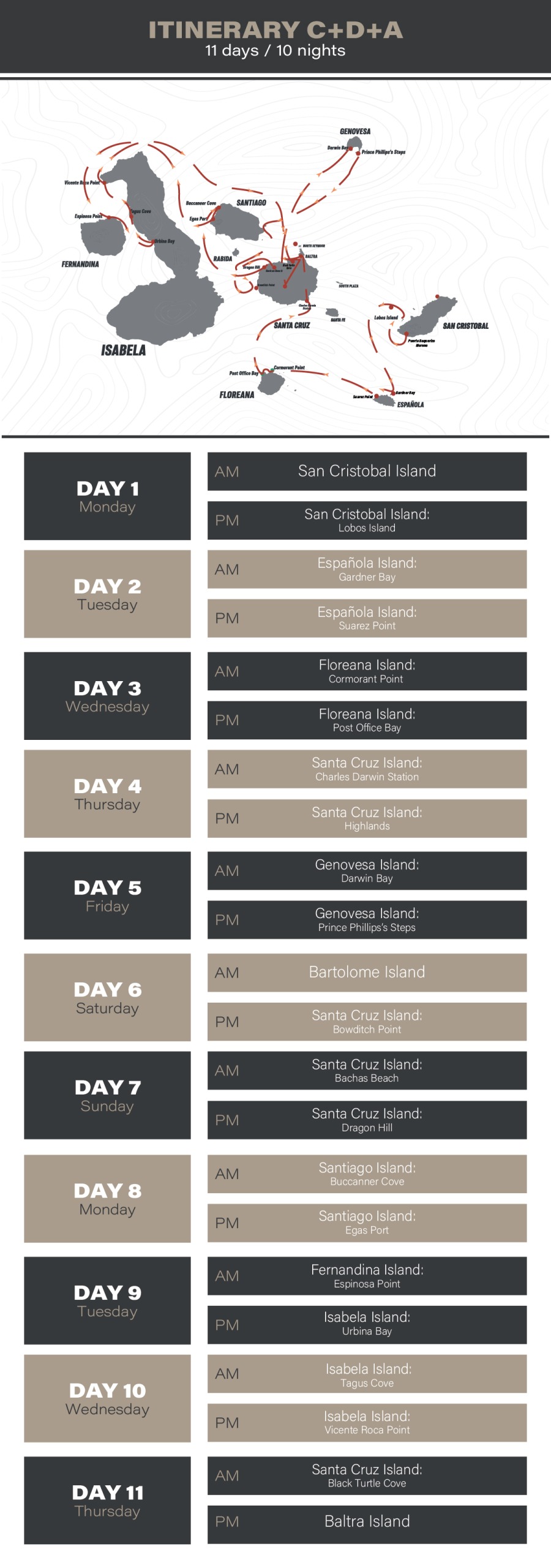 monserrat yacht itinerary CDA 900x2560 3