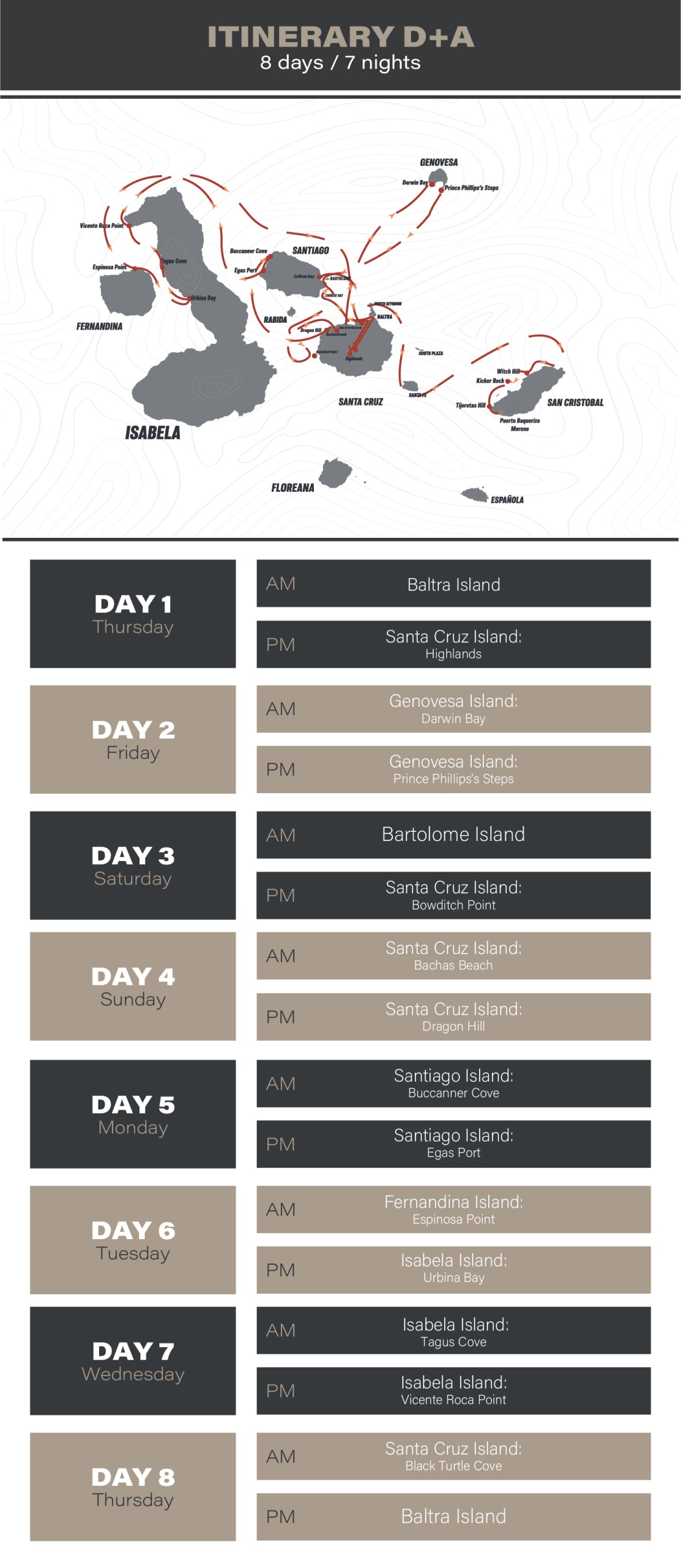 monserrat yacht itinerary DA 1113x2560 1