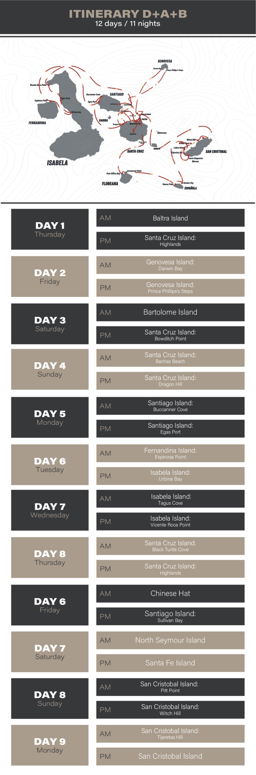 monserrat yacht itinerary DAB 846x2560 1